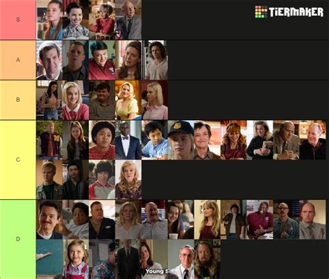 young sheldon tropes|List of Young Sheldon characters .